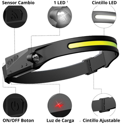 Cintillo LED FlashHead Pro Max - Manos Libres + Súper Potencia